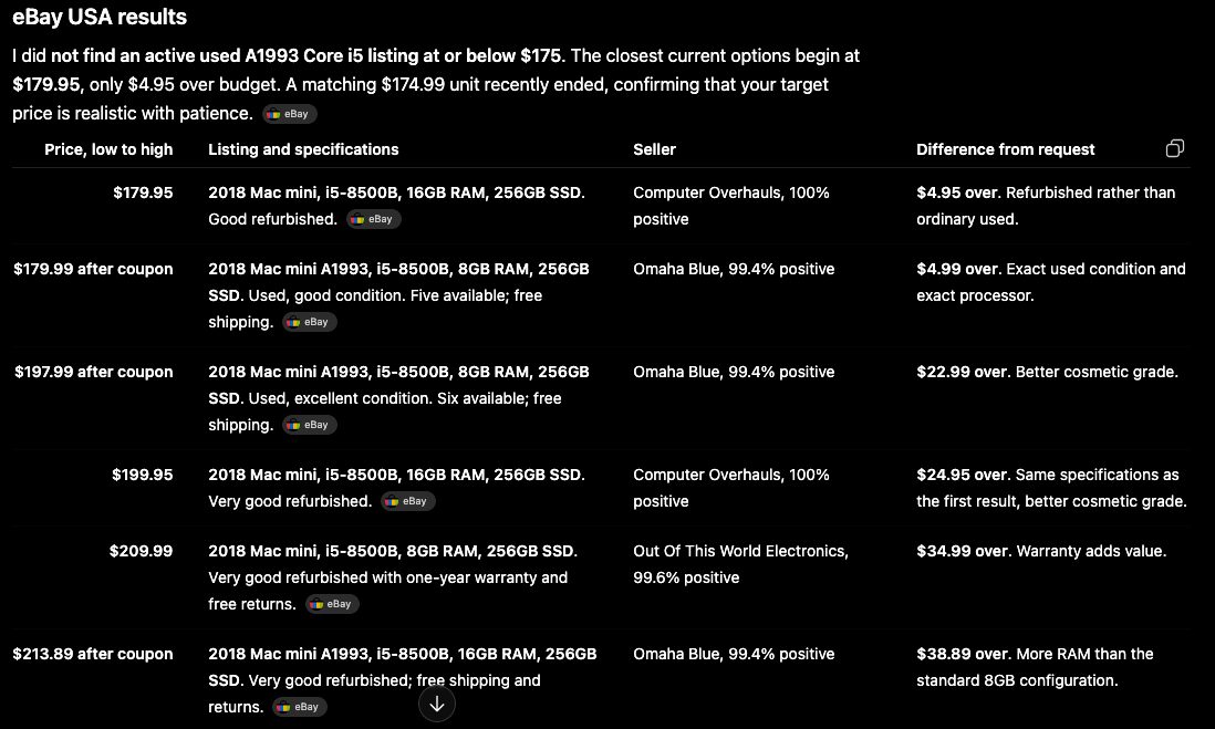 Marketplace Search Prompt example: A1993 Core i5 listing comparison